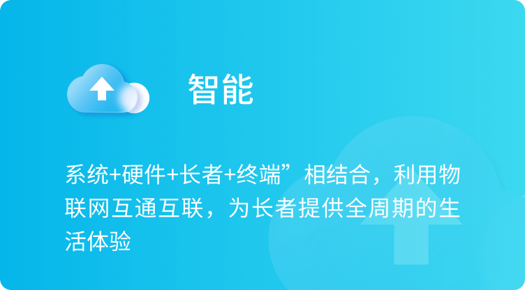 慢病全周期管理体系